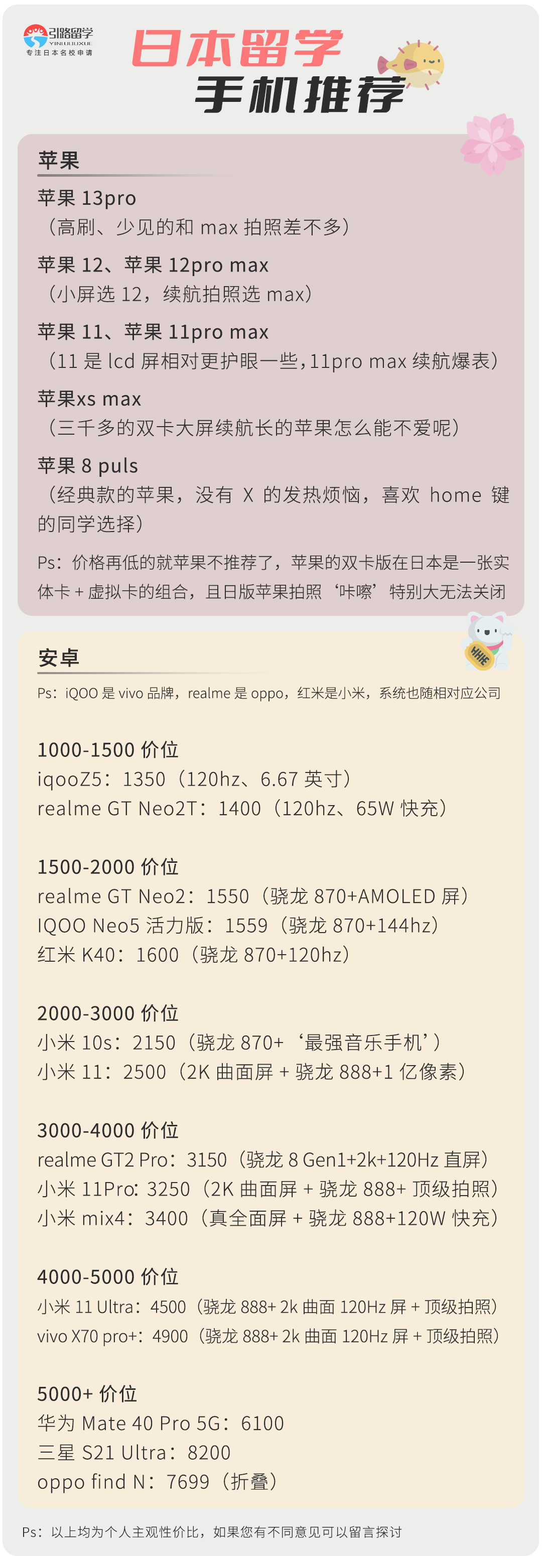 安卓 vs 苹果？手机怎么选？频段不支持？你的日本留学手机指南来啦！